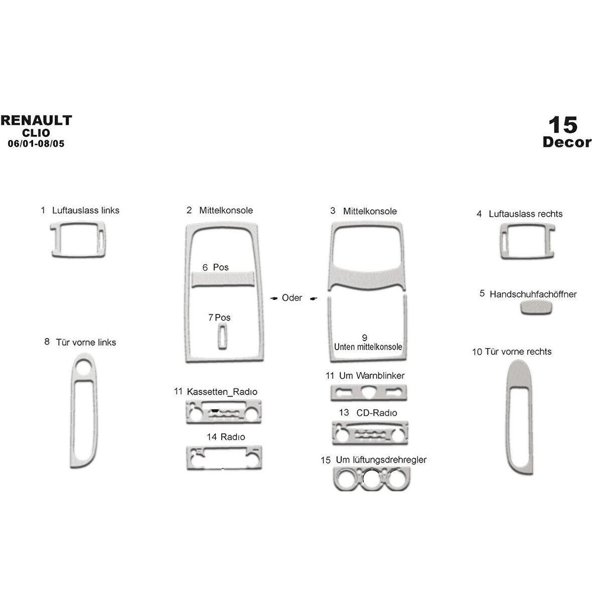 Meriç® Renault Clio 2 Ön Torpido Kaplama 15 Parça 2001-2005