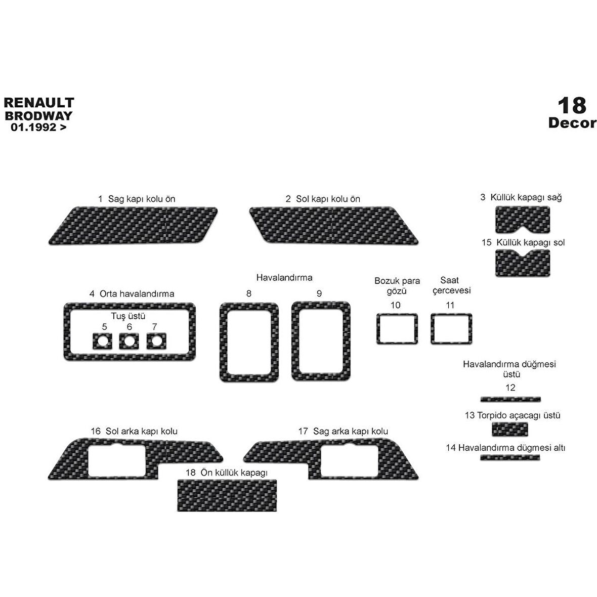 Meriç® Renault Brodway Ön Torpido Kaplama 18 Parça 1992-1999