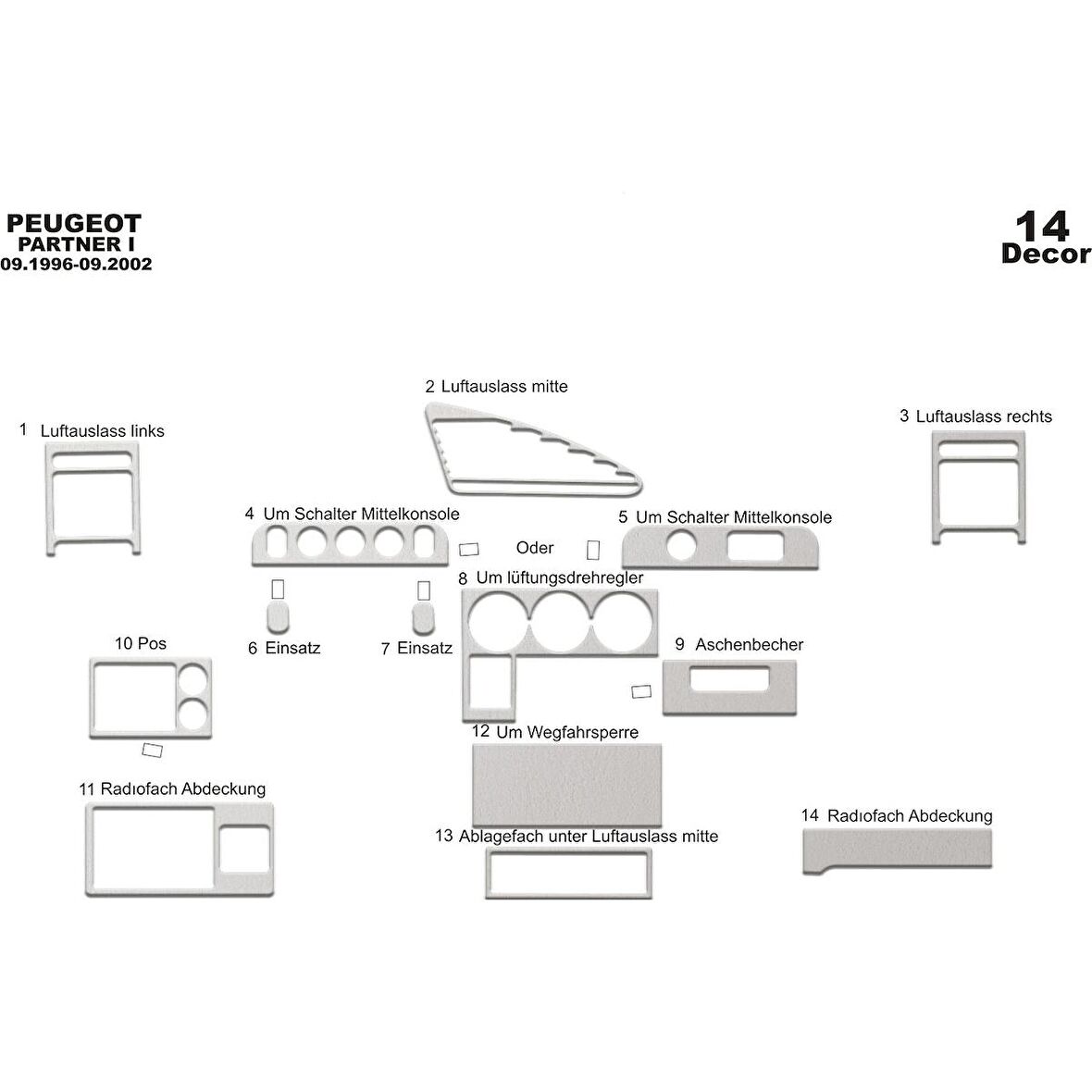 Meriç® Peugeot Partner Ön Torpido Kaplama 14 Parça 1996-2002