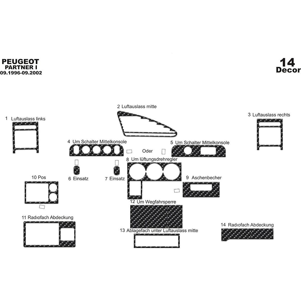 Meriç® Peugeot Partner Ön Torpido Kaplama 14 Parça 1996-2002