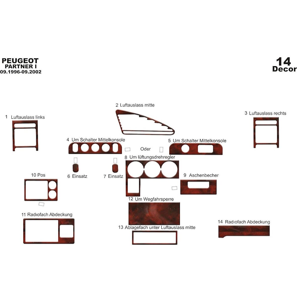Meriç® Peugeot Partner Ön Torpido Kaplama 14 Parça 1996-2002