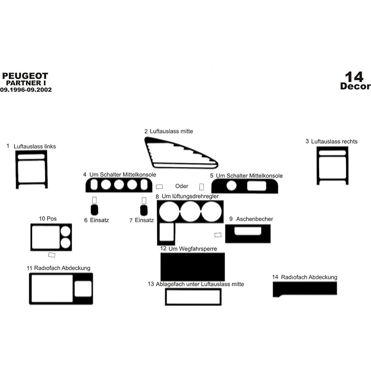 Meriç® Peugeot Partner Ön Torpido Kaplama 14 Parça 1996-2002