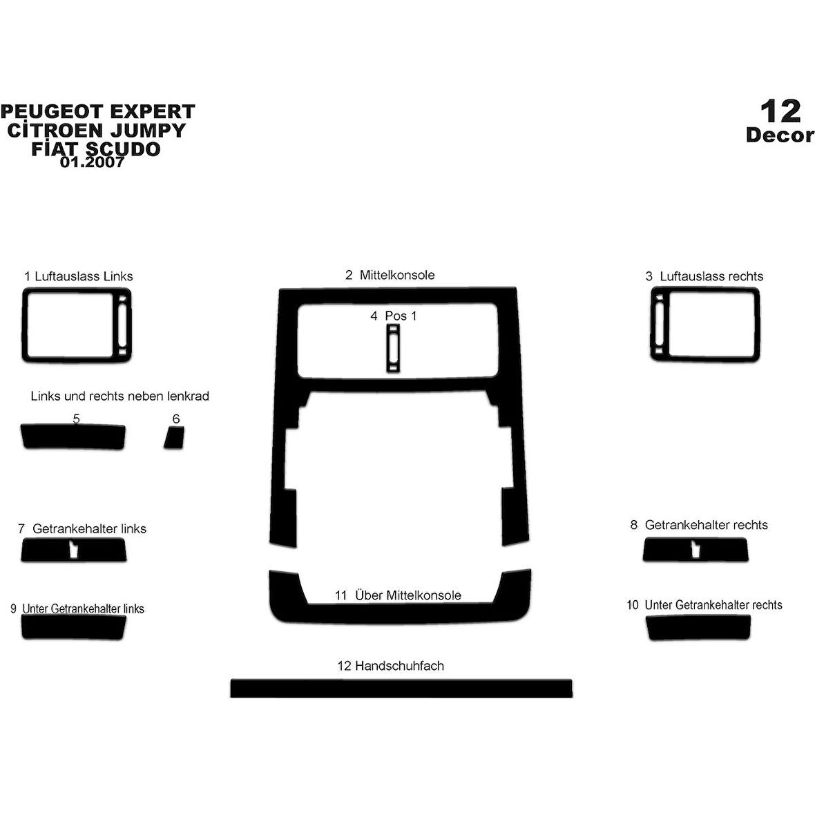 Meriç® Peugeot Expert/Scudo/Jumpy Ön Torpido Kaplama 12 P. 2007-›