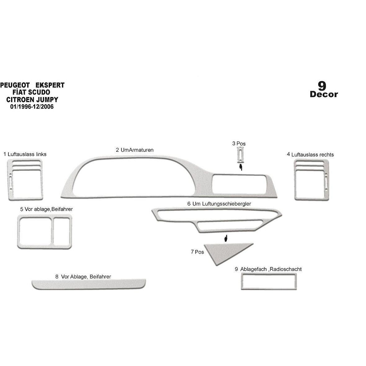 Meriç® Peugeot Expert/Scudo/Jumpy Ön Torpido Kaplama 9 Prç 96-06