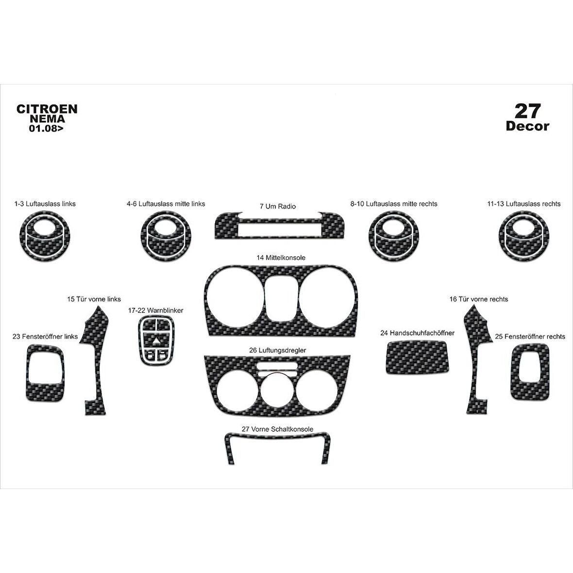 Meriç® Peugeot Bipper Ön Torpido Kaplama 27 Parça 2008-›