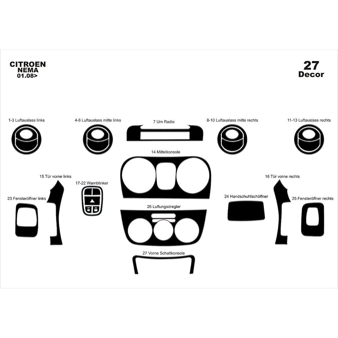 Meriç® Peugeot Bipper Ön Torpido Kaplama 27 Parça 2008-›