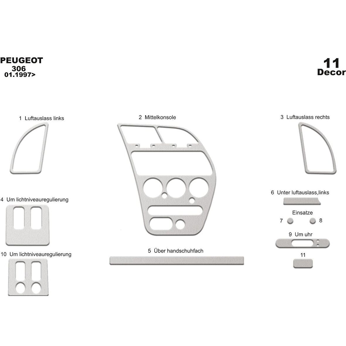 Meriç® Peugeot 306 Ön Torpido Kaplama 11 Parça 1997-2003