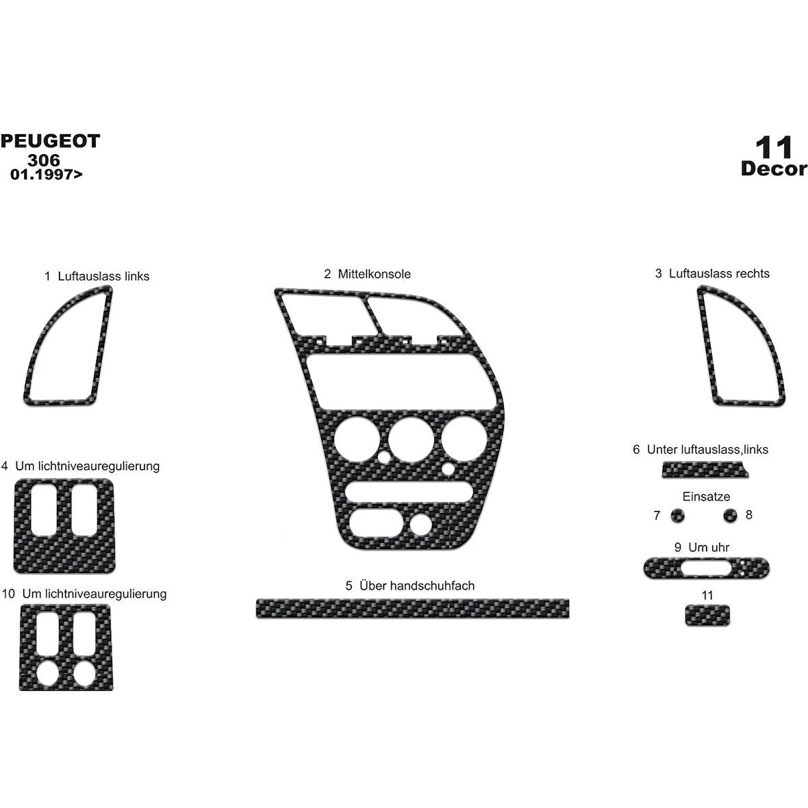 Meriç® Peugeot 306 Ön Torpido Kaplama 11 Parça 1997-2003