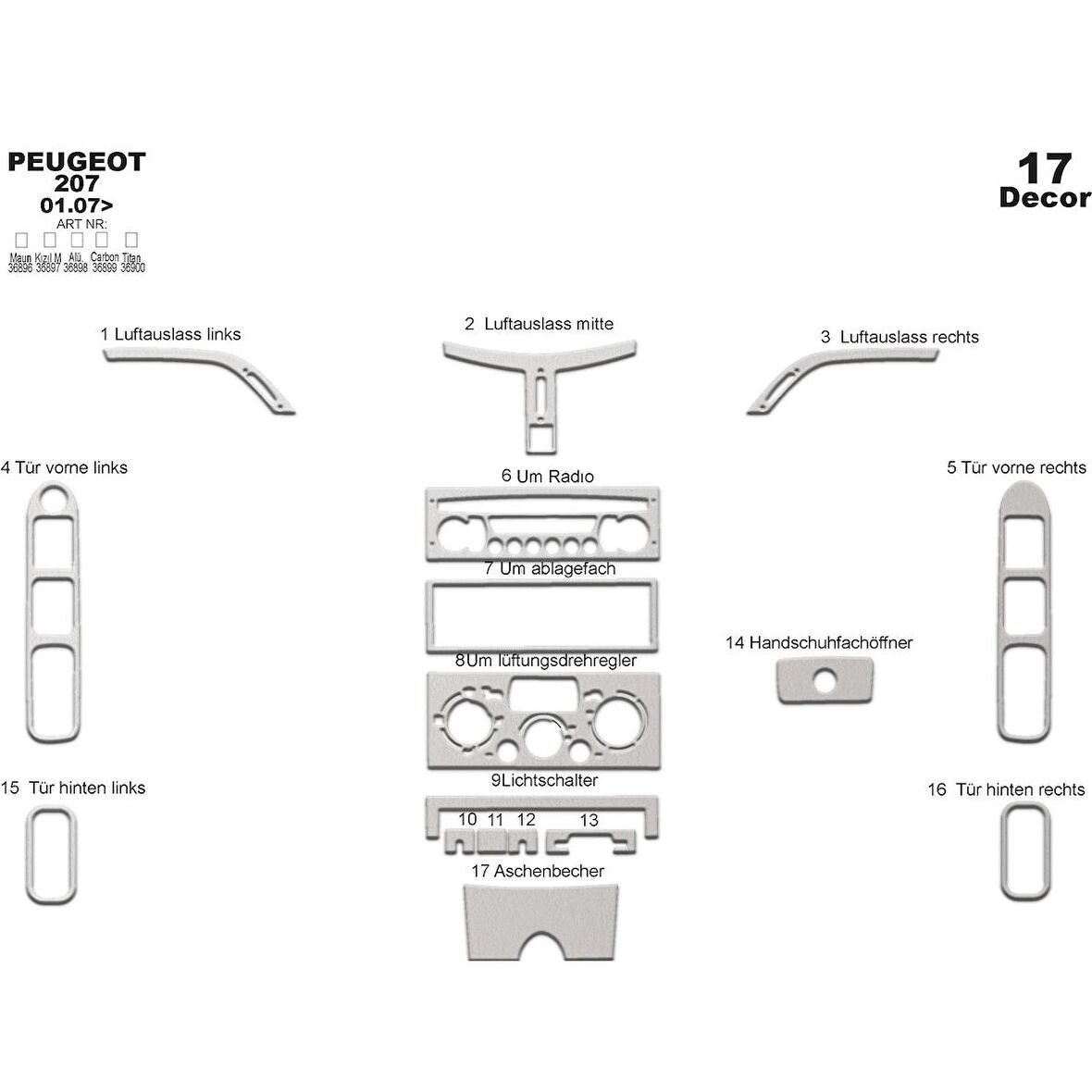 Meriç® Peugeot 207 Ön Torpido Kaplama 17 Parça 2007-›