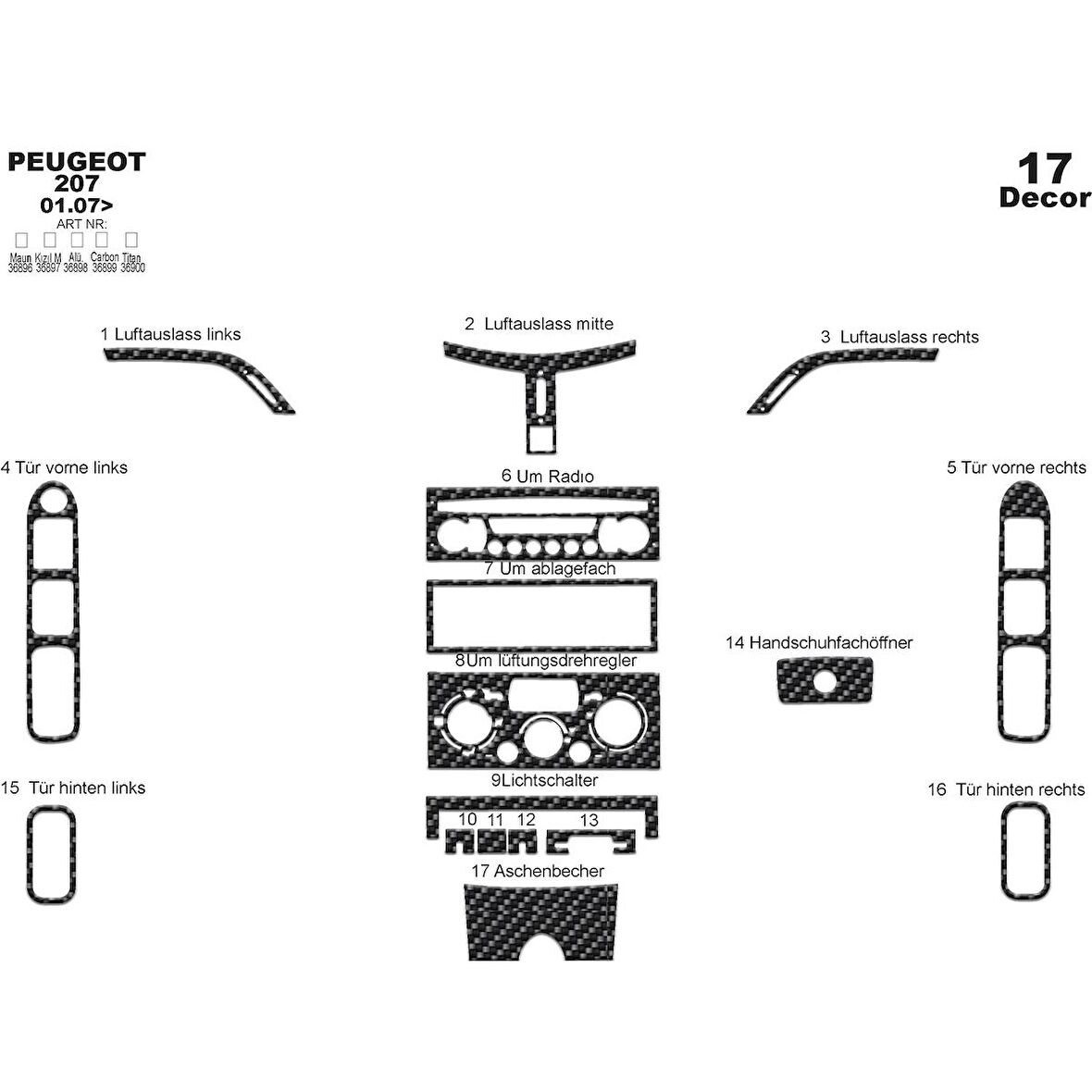 Meriç® Peugeot 207 Ön Torpido Kaplama 17 Parça 2007-›