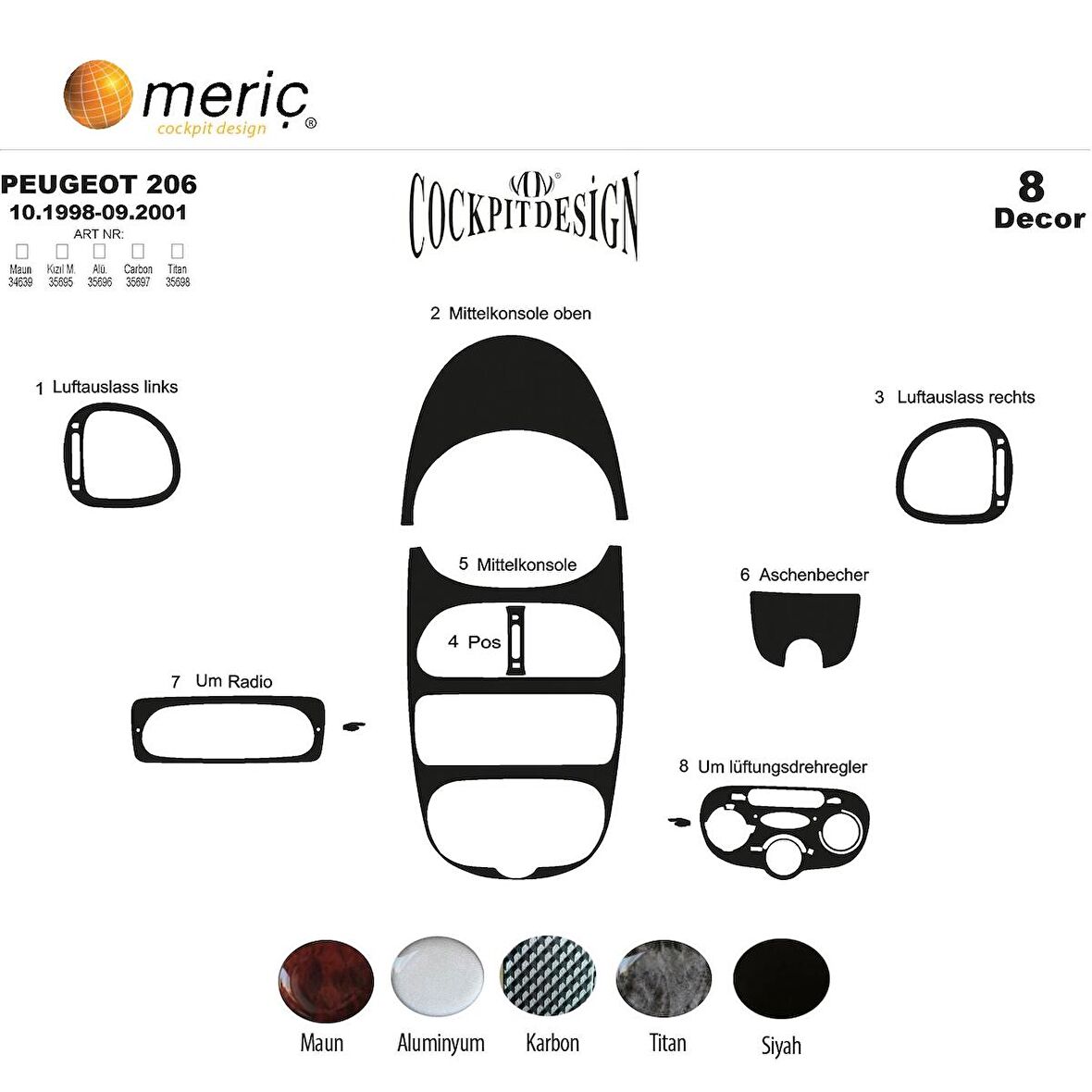 Meriç® Peugeot 206 Ön Torpido Kaplama 8 Parça 1998-2001