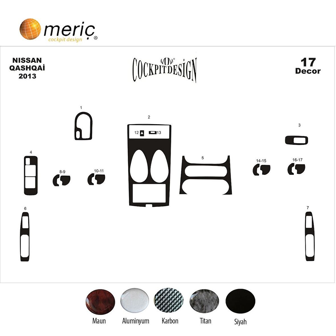 Meriç® Nissan Qashqai Ön Torpido Kaplama 17 Parça 2013-›