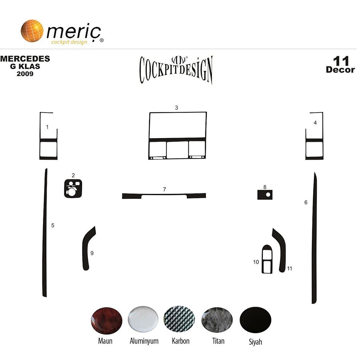 Meriç® Mercedes GL Ön Torpido Kaplama 11 Parça 2009-2012
