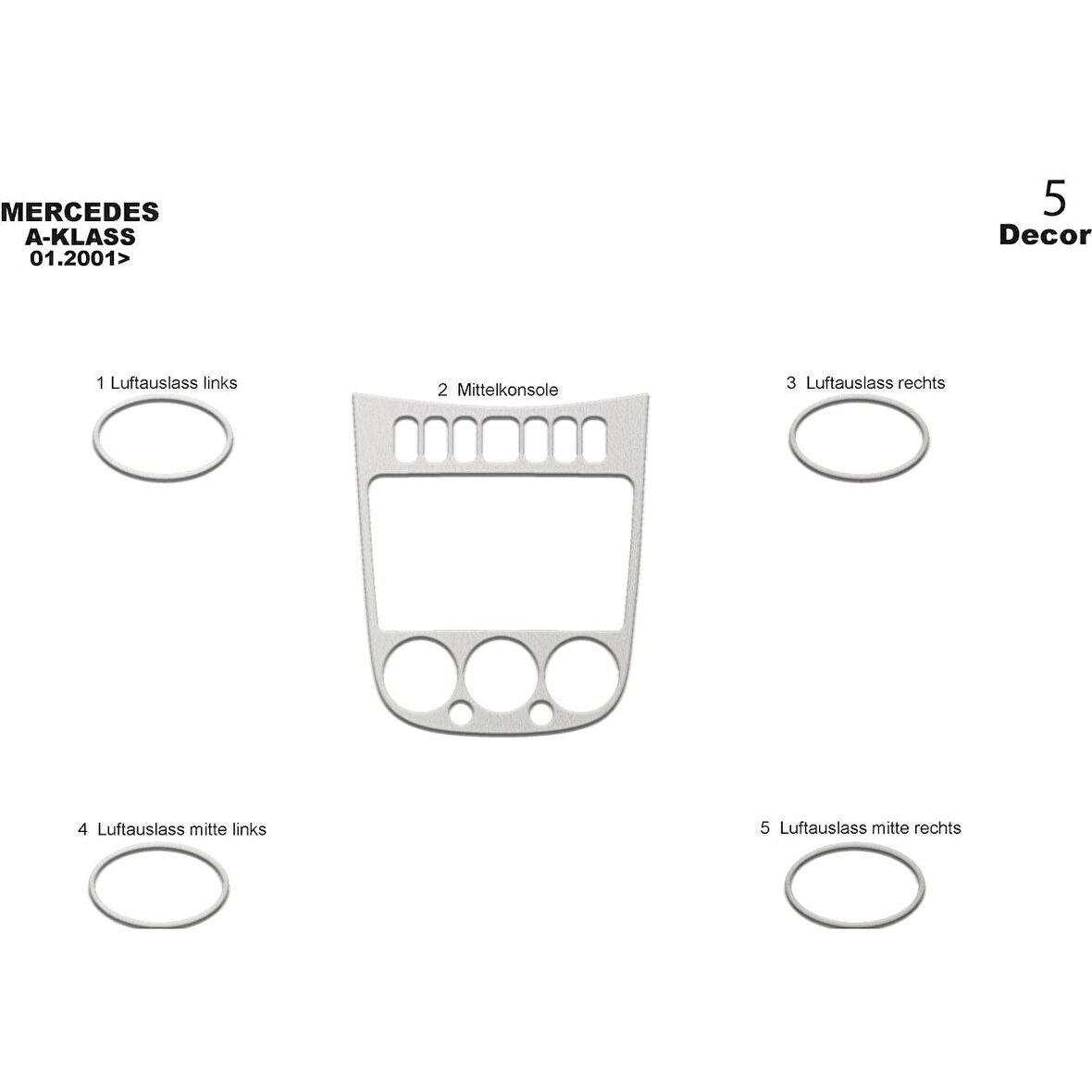 Meriç® Mercedes A Serisi Ön Torpido Kaplama 5 Parça 2001-2004