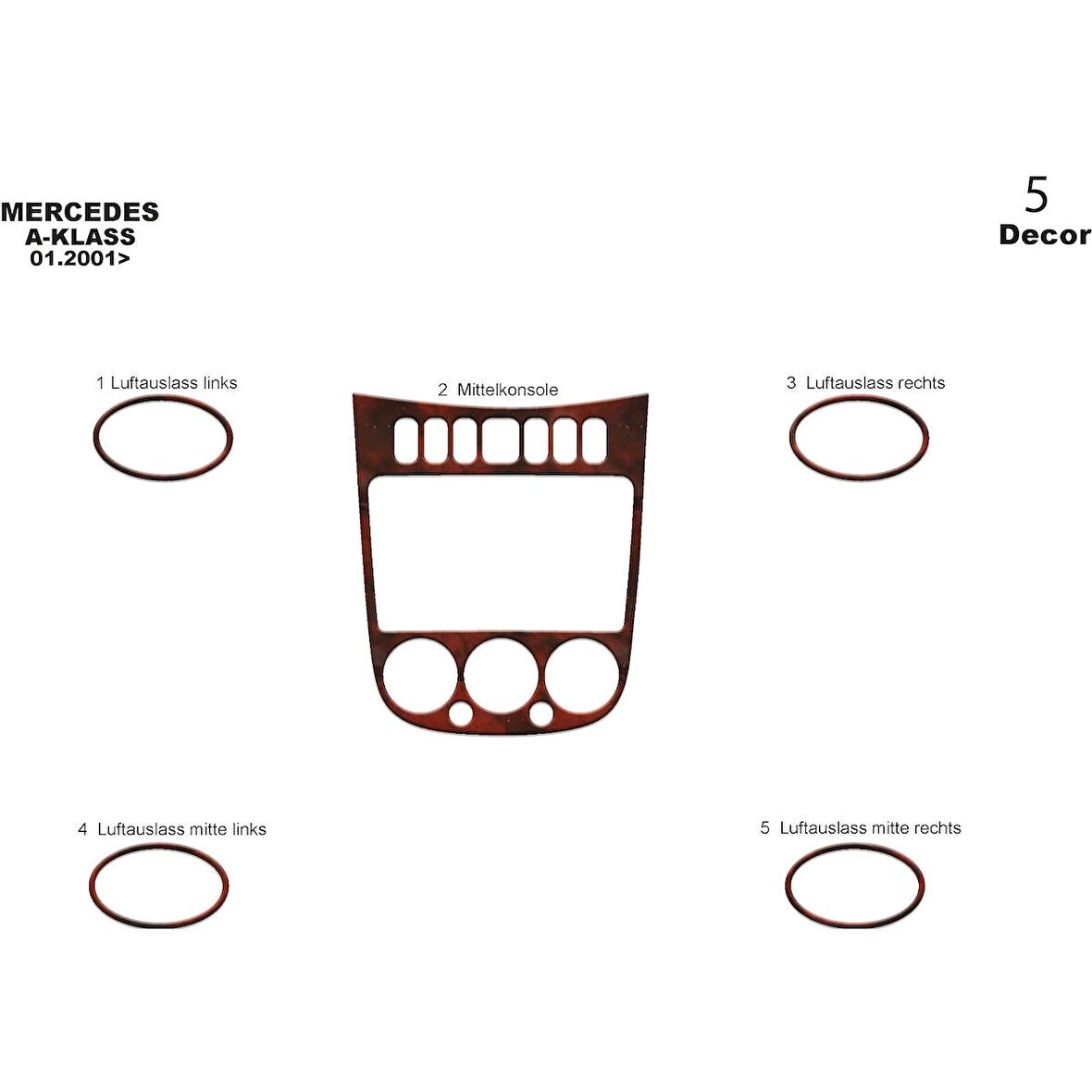 Meriç® Mercedes A Serisi Ön Torpido Kaplama 5 Parça 2001-2004
