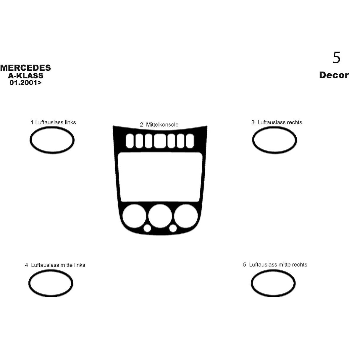 Meriç® Mercedes A Serisi Ön Torpido Kaplama 5 Parça 2001-2004