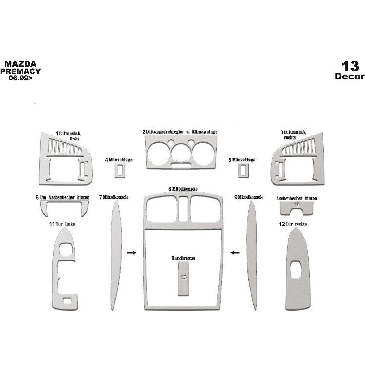Meriç® Mazda Premacy Ön Torpido Kaplama 13 Parça 1999-2004