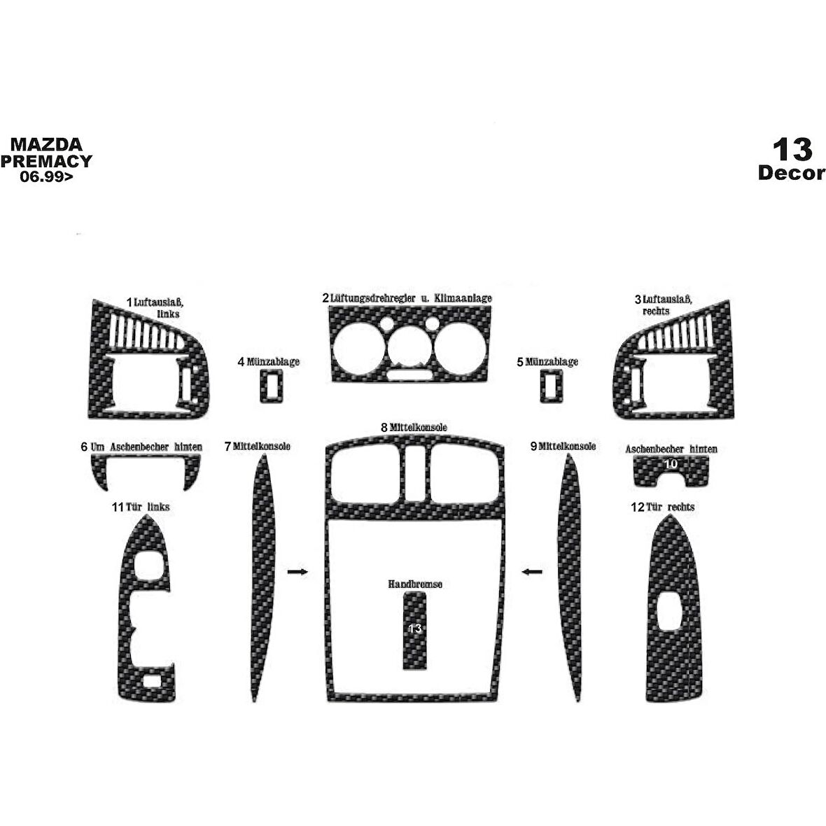 Meriç® Mazda Premacy Ön Torpido Kaplama 13 Parça 1999-2004