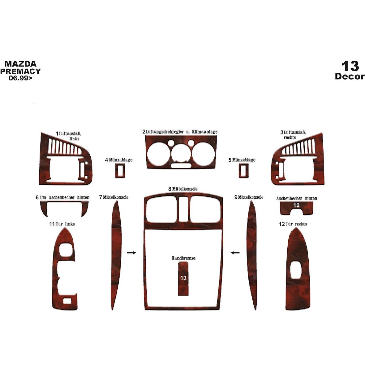 Meriç® Mazda Premacy Ön Torpido Kaplama 13 Parça 1999-2004