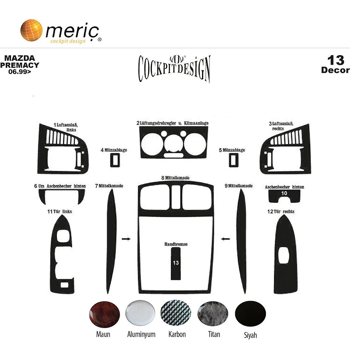 Meriç® Mazda Premacy Ön Torpido Kaplama 13 Parça 1999-2004