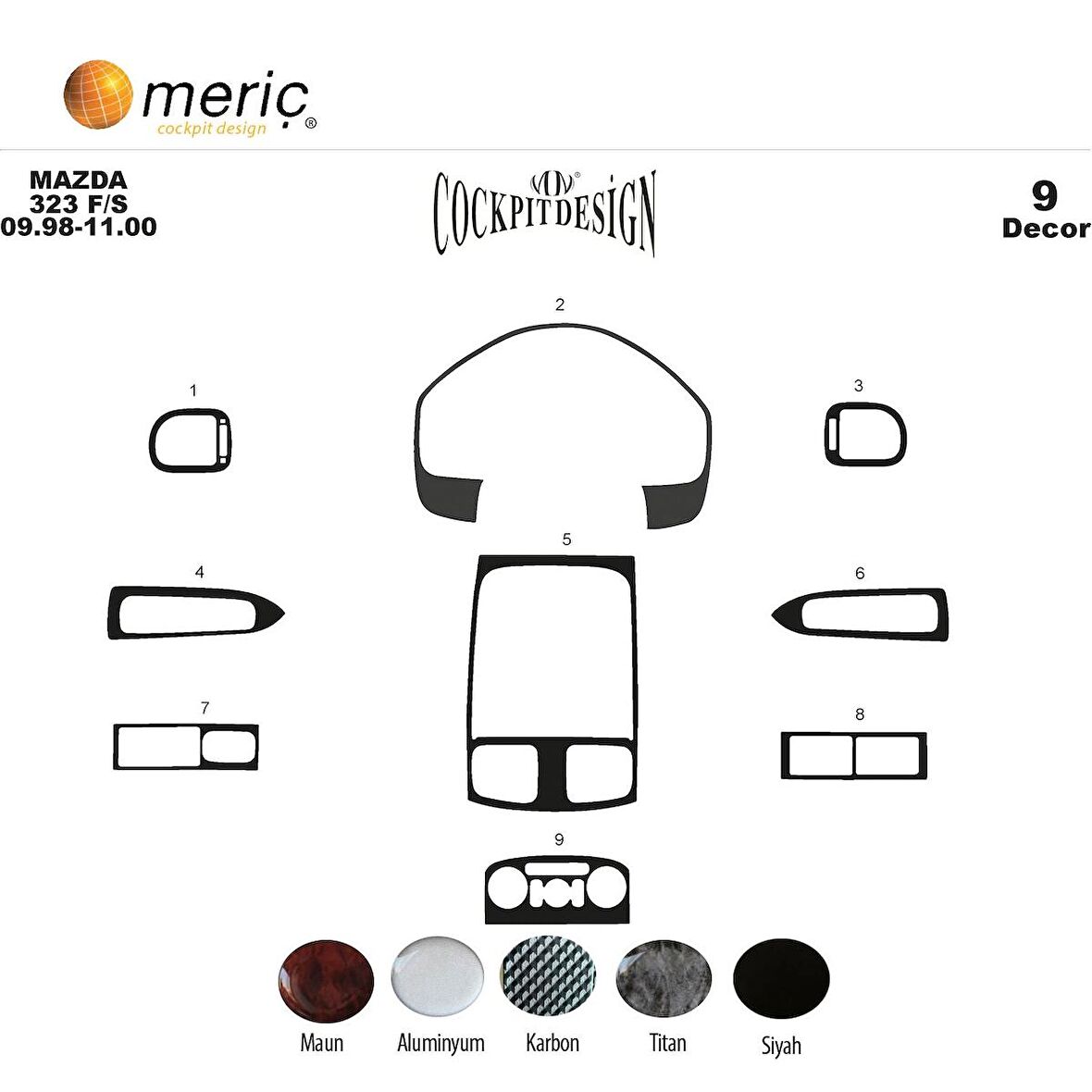 Meriç® Mazda 323 Fs Ön Torpido Kaplama 9 Parça 1998-2000