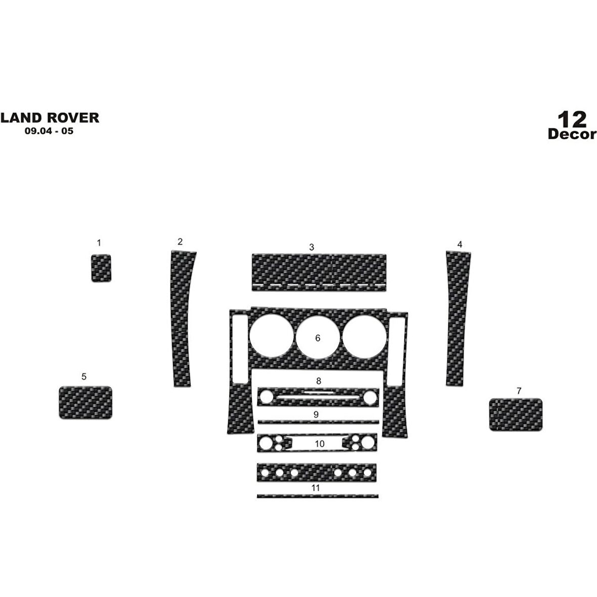 Meriç® Land Rover Freelander Ön Torpido Kaplama 12 Parça 2004-2006