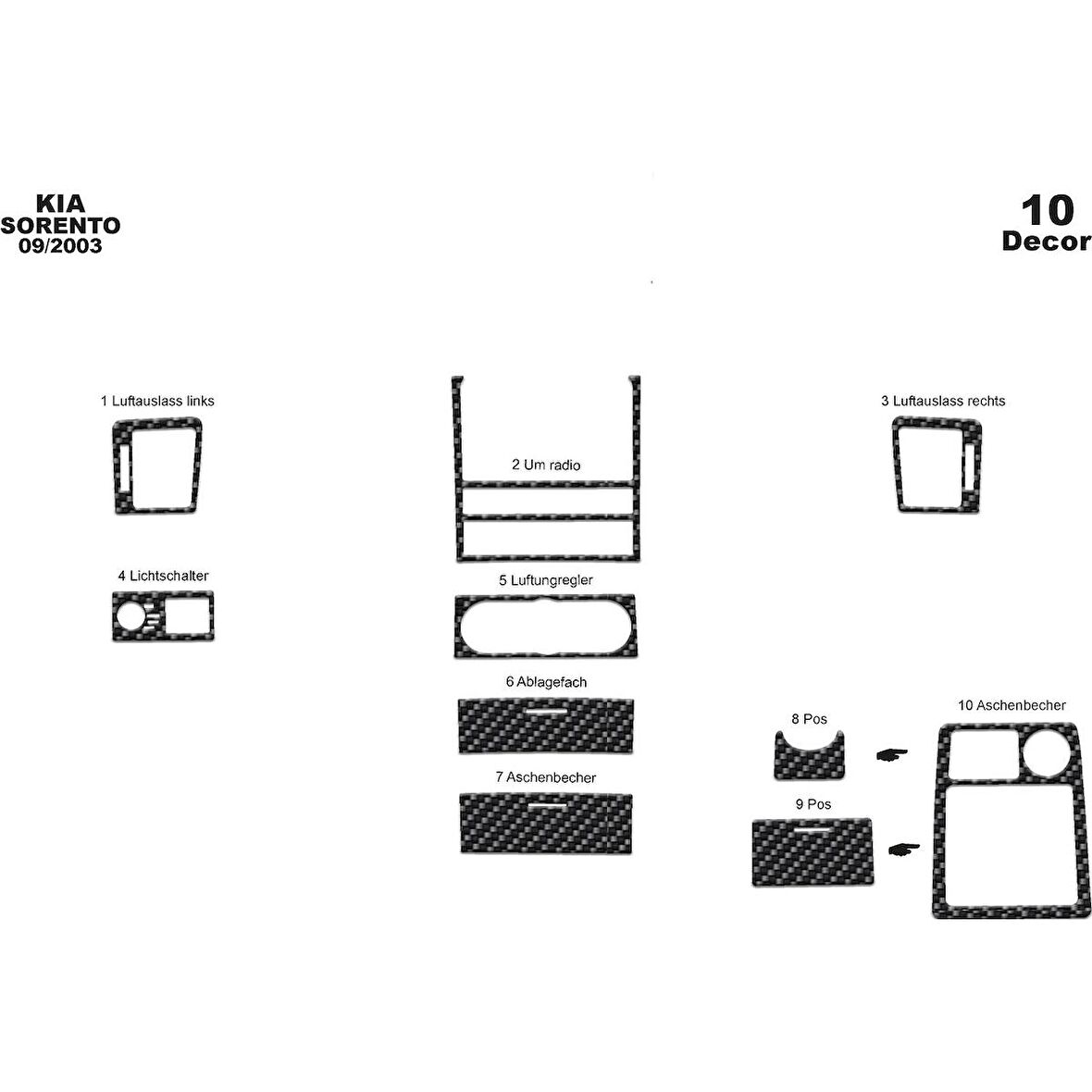 Meriç® Kia Sorento Ön Torpido Kaplama 10 Parça 2002-2007