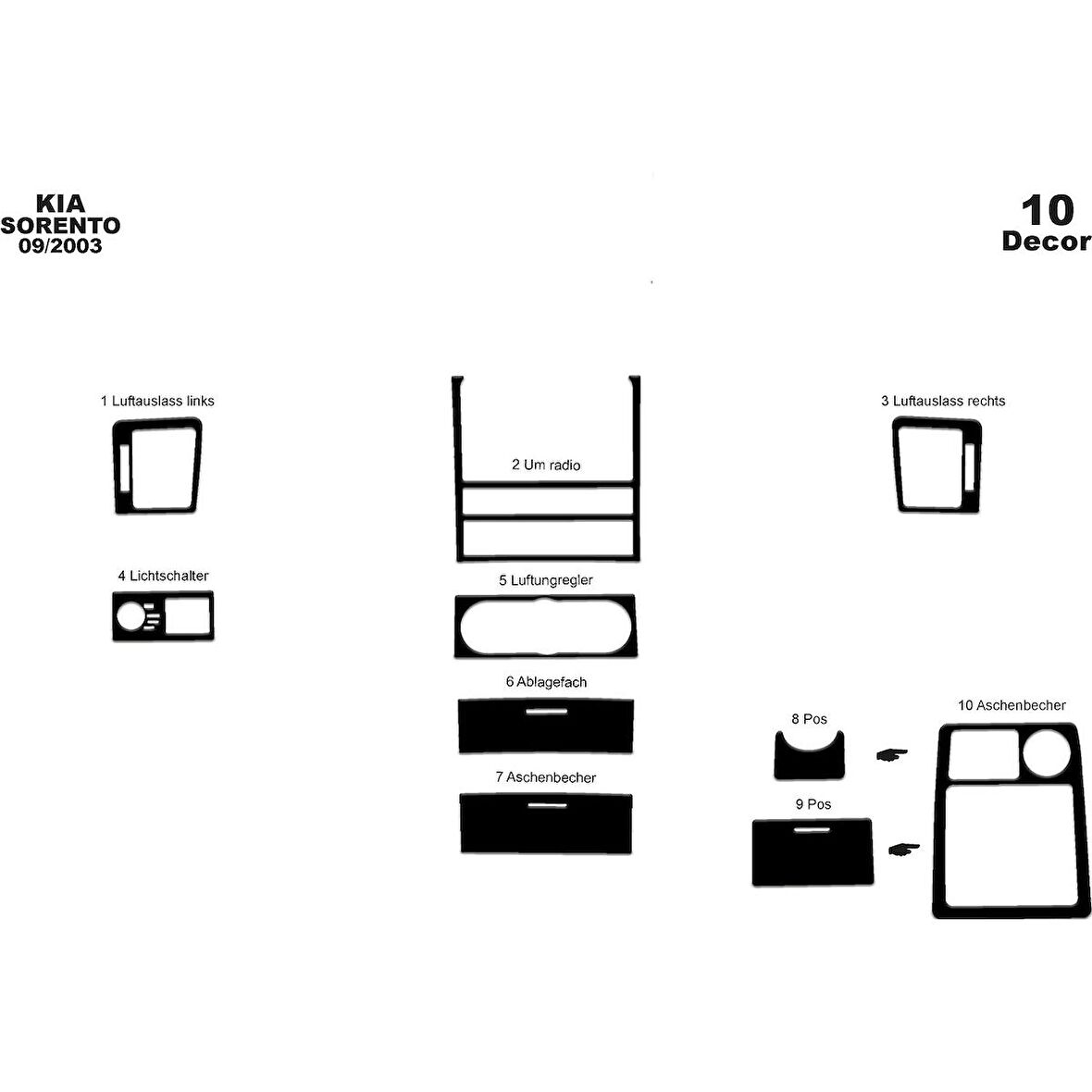 Meriç® Kia Sorento Ön Torpido Kaplama 10 Parça 2002-2007
