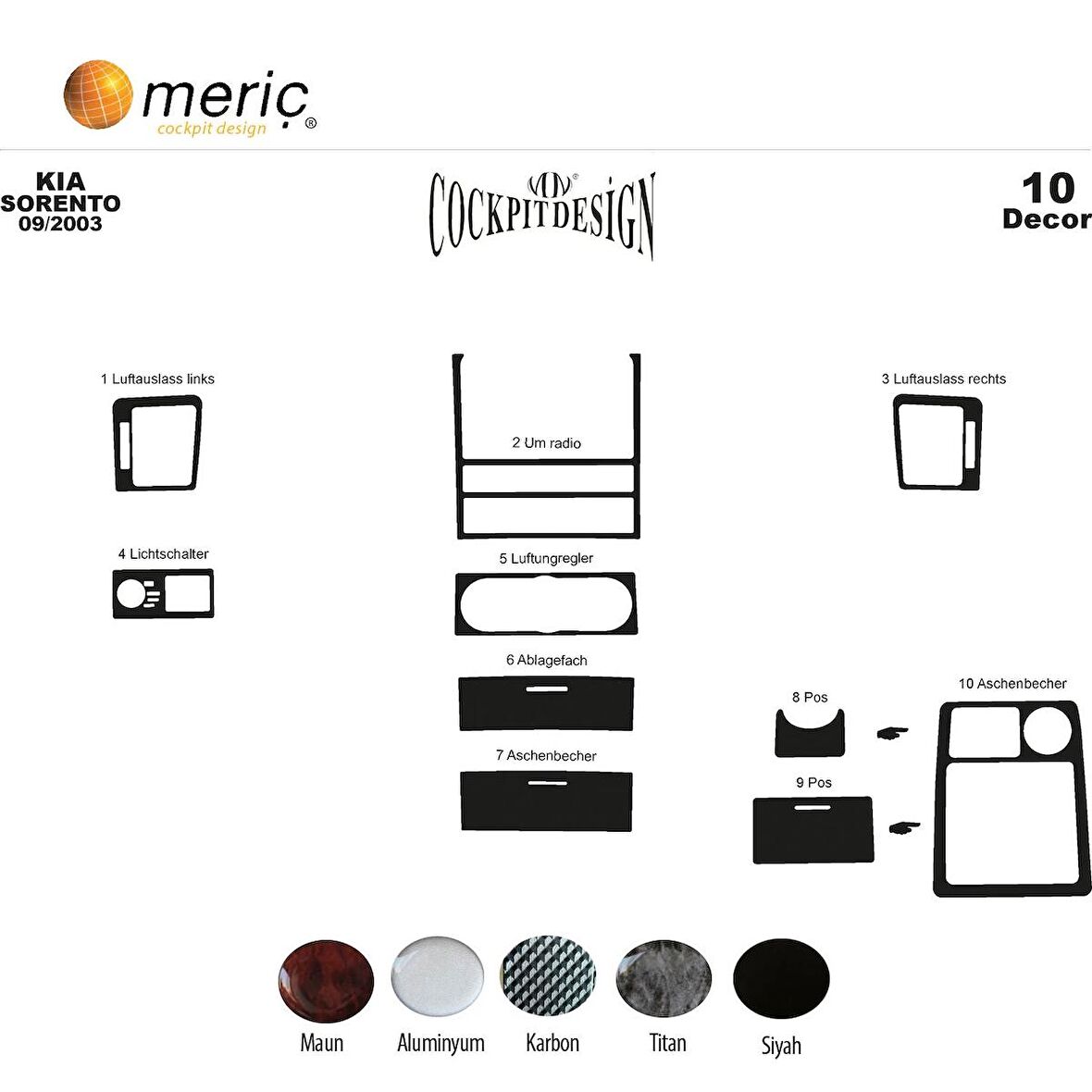 Meriç® Kia Sorento Ön Torpido Kaplama 10 Parça 2002-2007