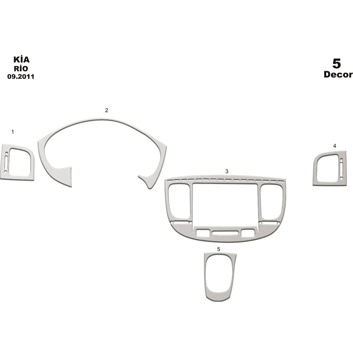 Meriç® Kia Rio Ön Torpido Kaplama 5 Parça 2011-2016
