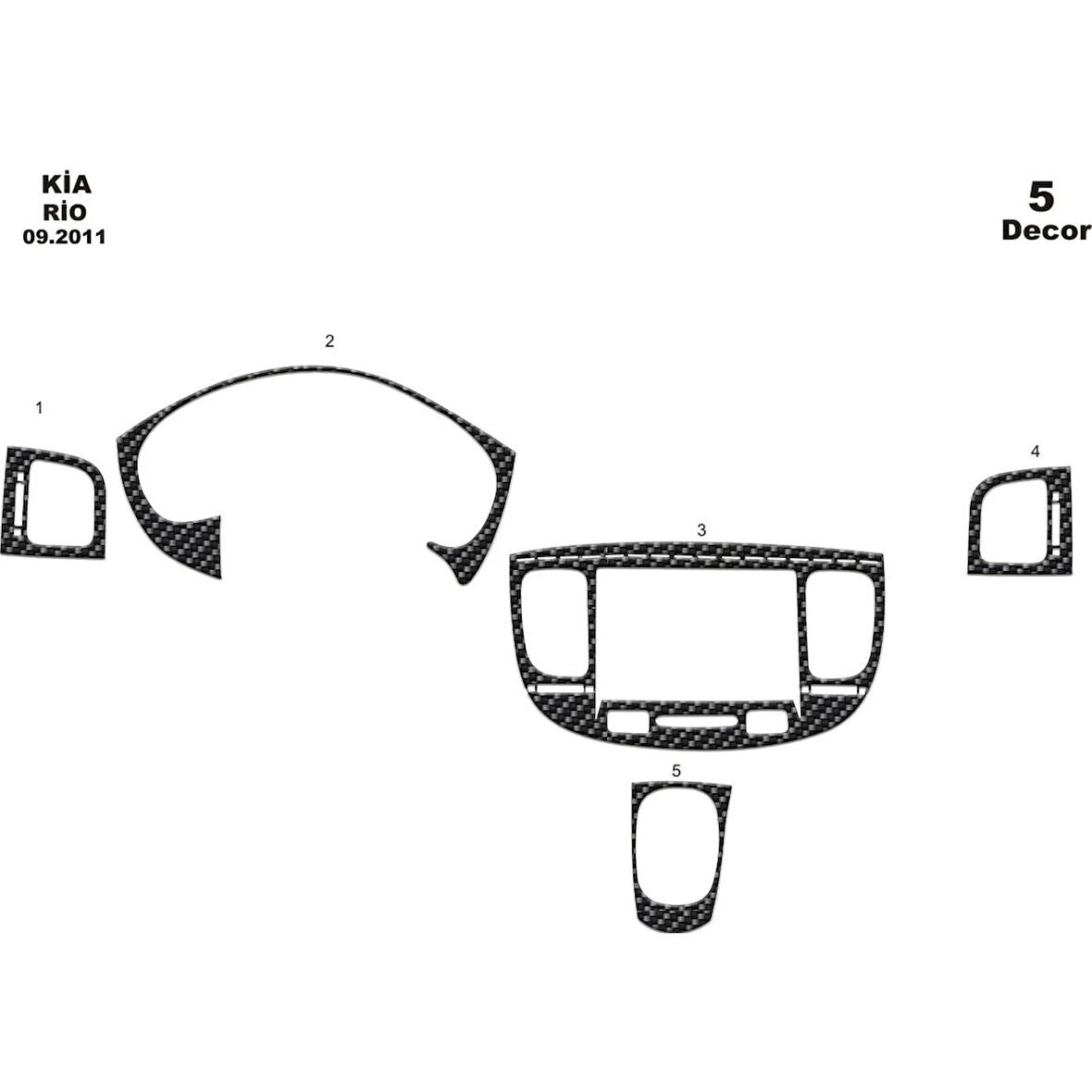 Meriç® Kia Rio Ön Torpido Kaplama 5 Parça 2011-2016