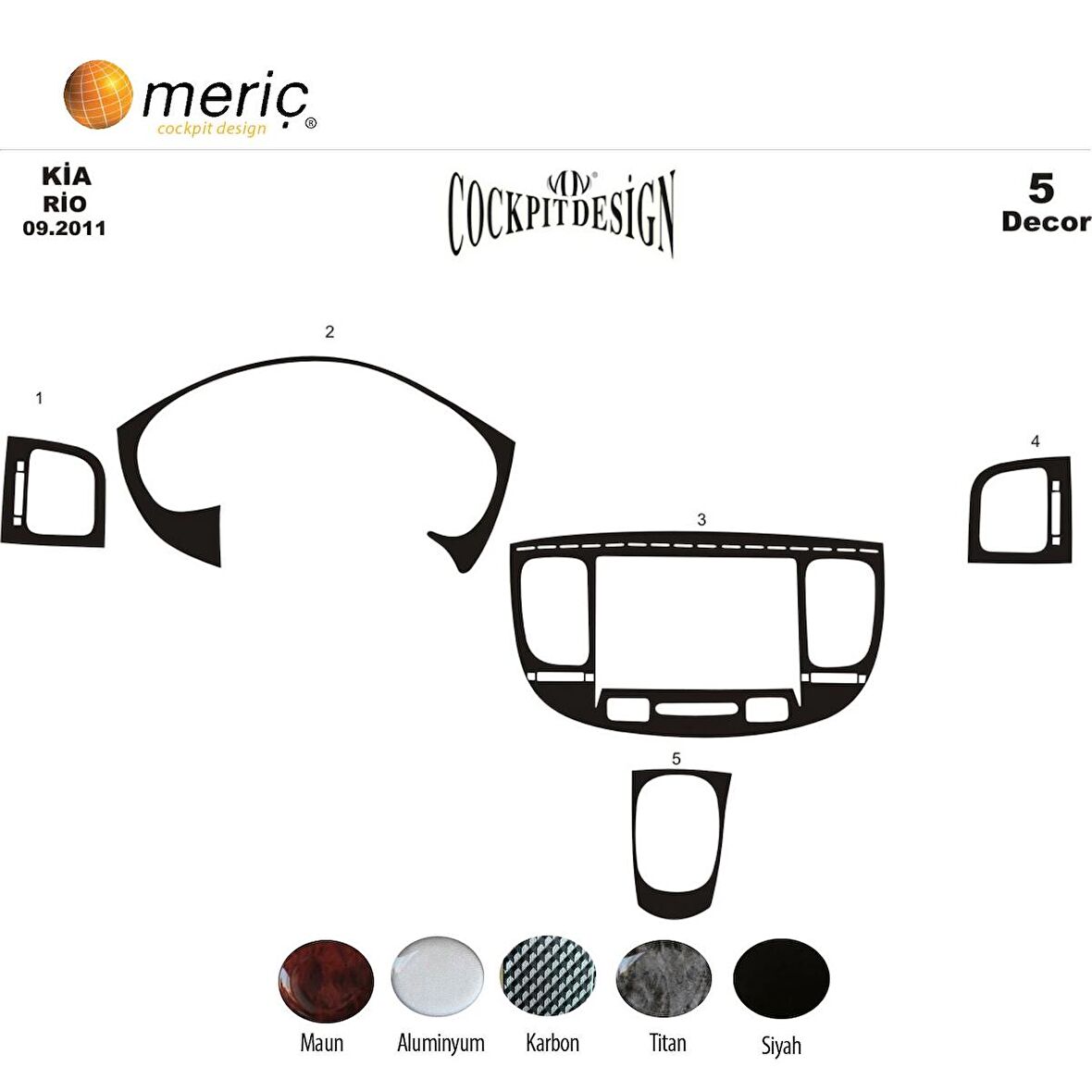 Meriç® Kia Rio Ön Torpido Kaplama 5 Parça 2011-2016