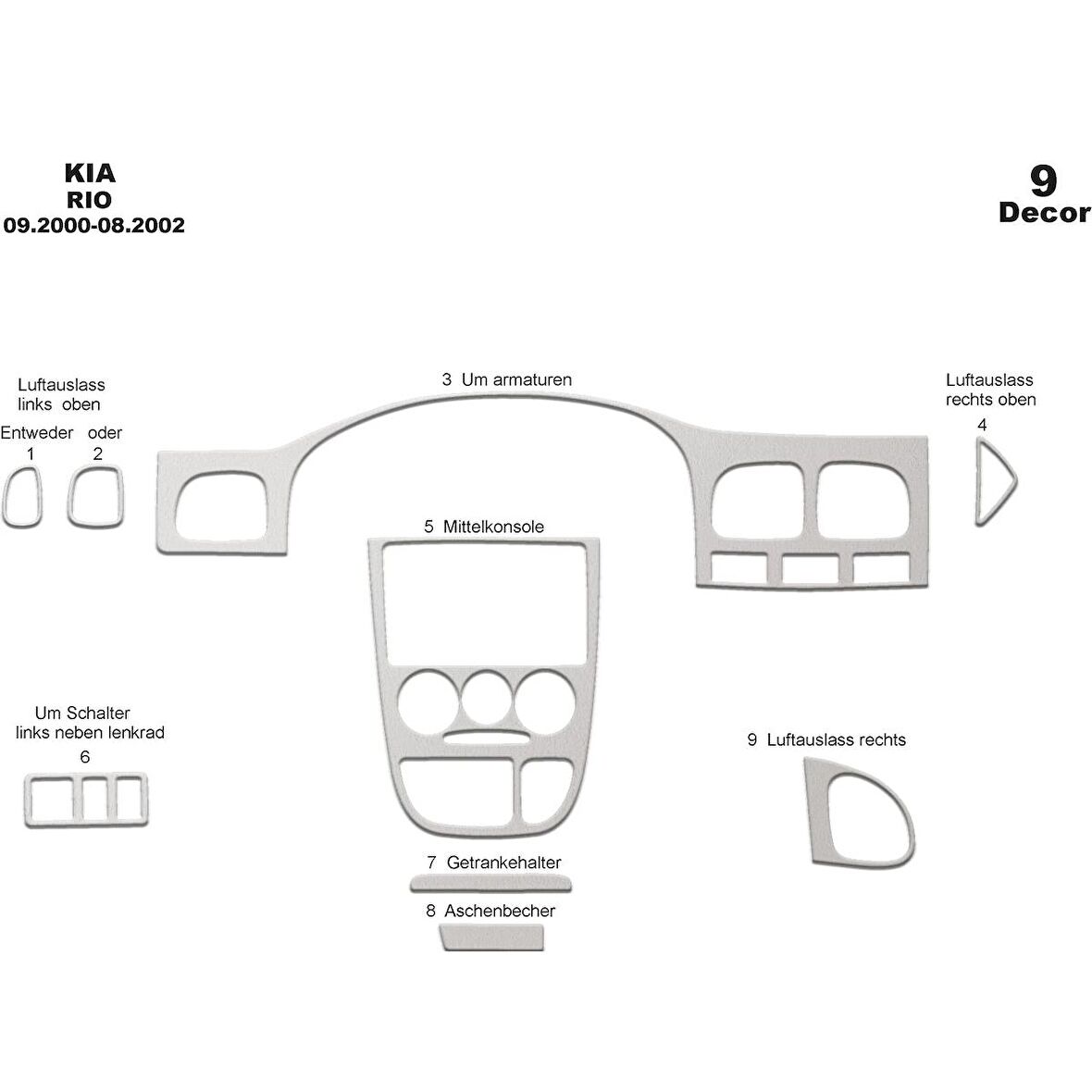 Meriç® Kia Rio Ön Torpido Kaplama 9 Parça 2000-2002