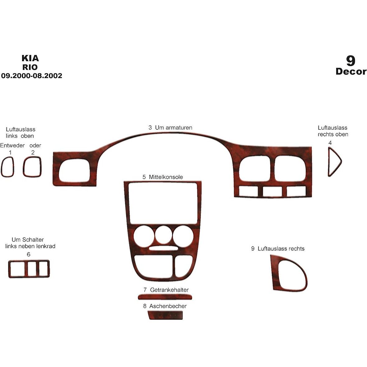 Meriç® Kia Rio Ön Torpido Kaplama 9 Parça 2000-2002