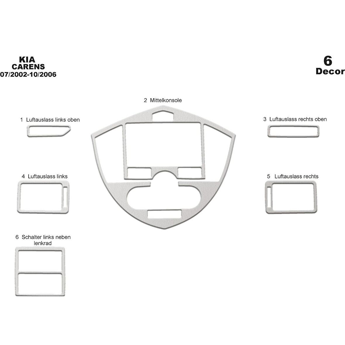 Meriç® Kia Carens Ön Torpido Kaplama 6 Parça 2002-2006
