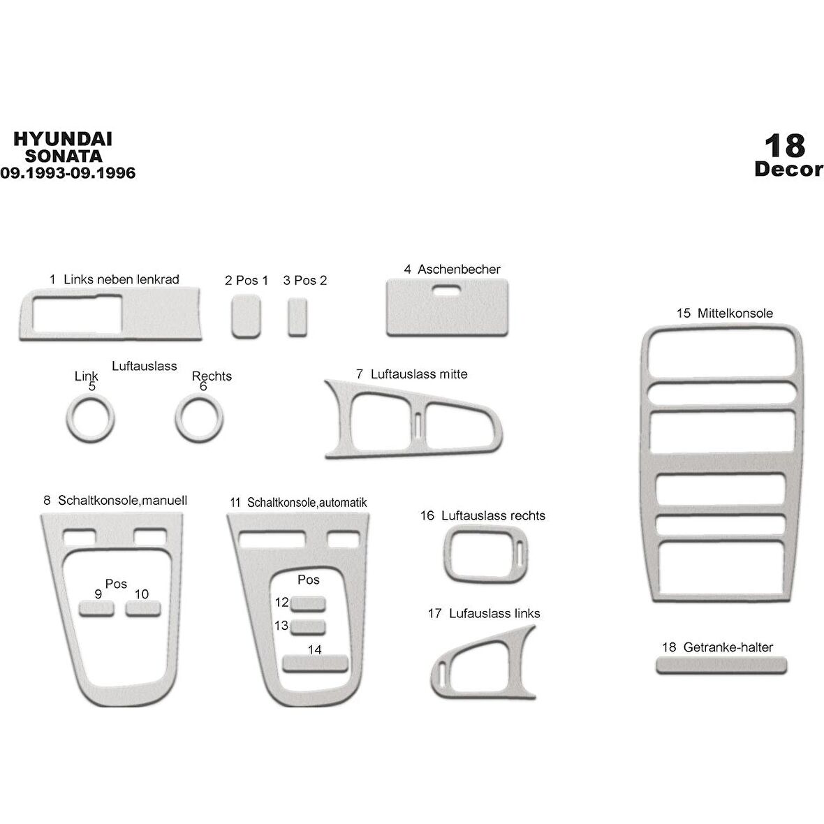 Meriç® Hyundai Sonata Ön Torpido Kaplama 18 Parça 1993-1996