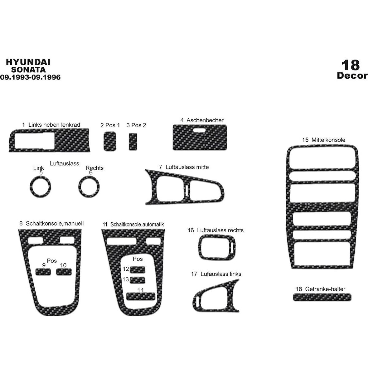 Meriç® Hyundai Sonata Ön Torpido Kaplama 18 Parça 1993-1996