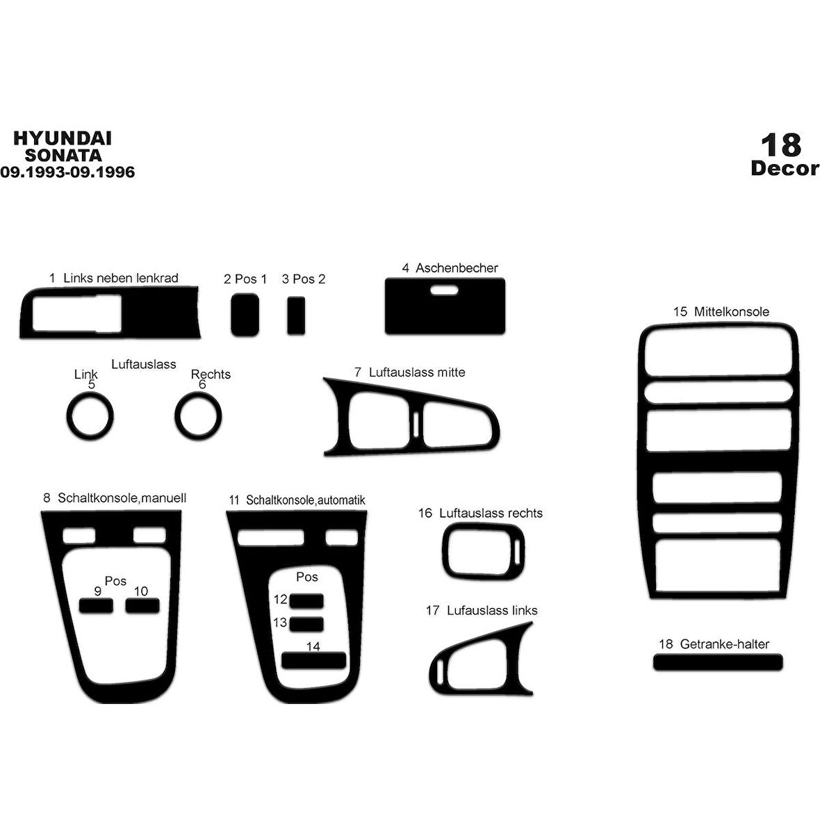 Meriç® Hyundai Sonata Ön Torpido Kaplama 18 Parça 1993-1996