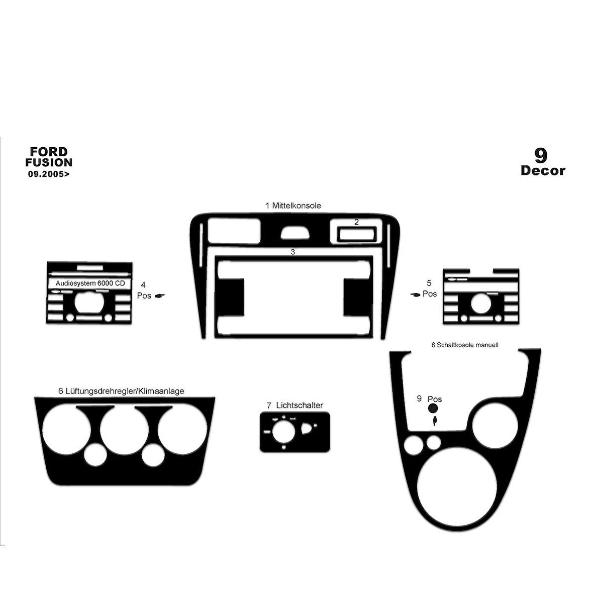 Meriç® Ford Fusion Ön Torpido Kaplama 9 Parça 2005-2010