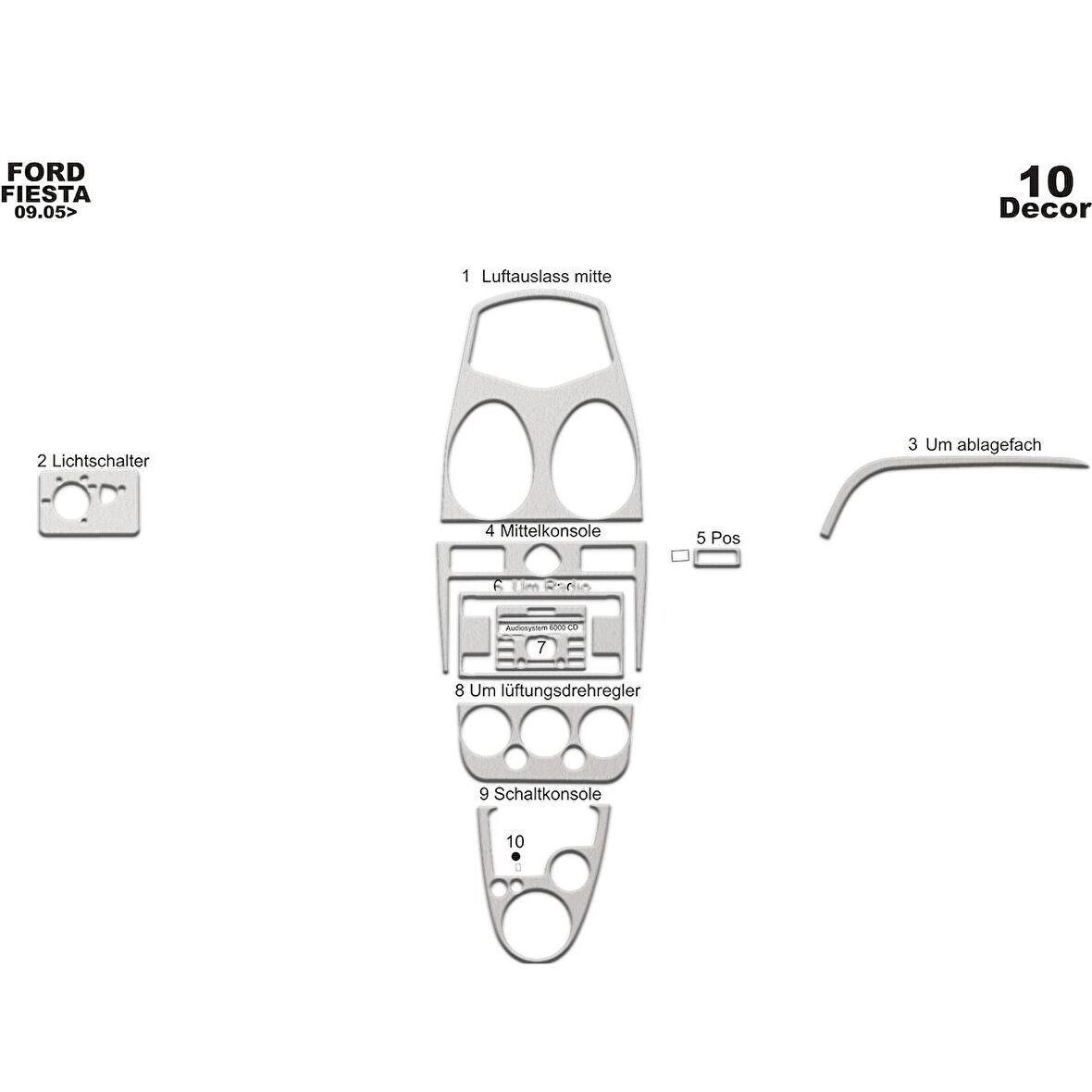 Meriç® Ford Fiesta Ön Torpido Kaplama 10 Parça 2005-2010