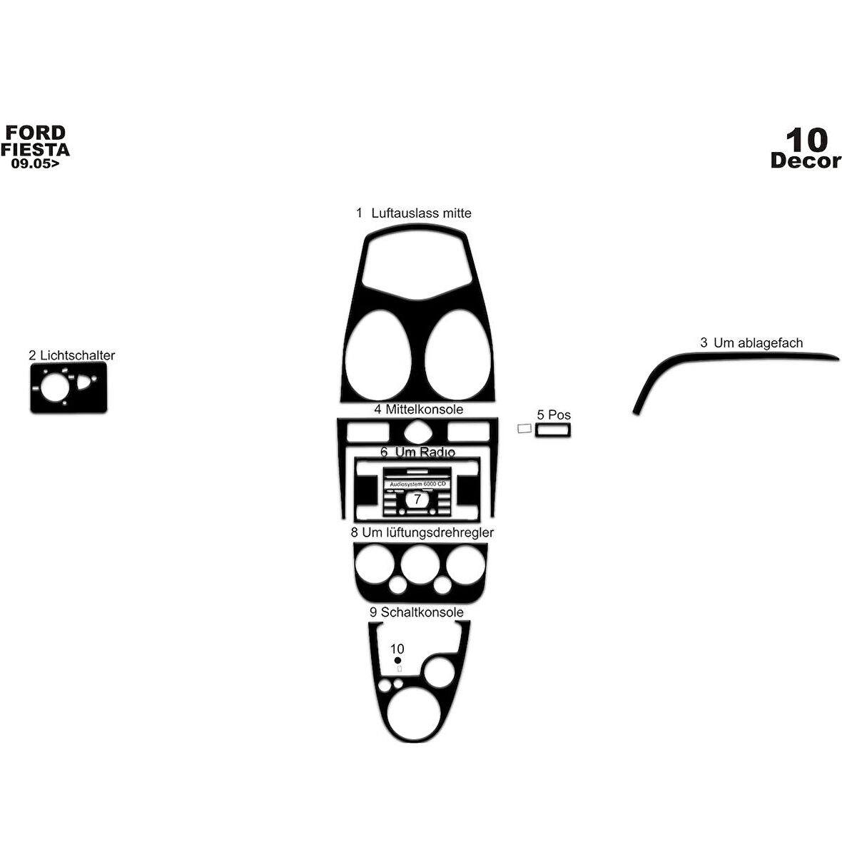 Meriç® Ford Fiesta Ön Torpido Kaplama 10 Parça 2005-2010