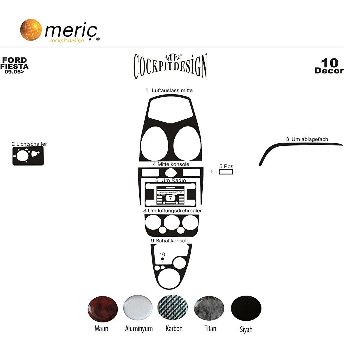 Meriç® Ford Fiesta Ön Torpido Kaplama 10 Parça 2005-2010