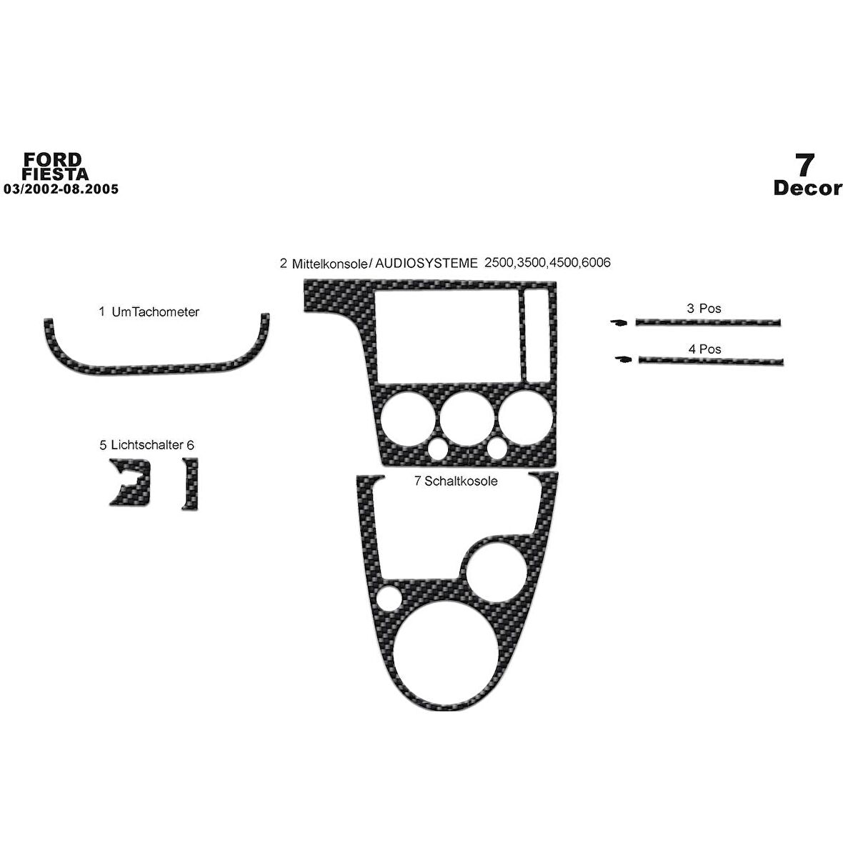 Meriç® Ford Fiesta Ön Torpido Kaplama 7 Parça 2002-2005