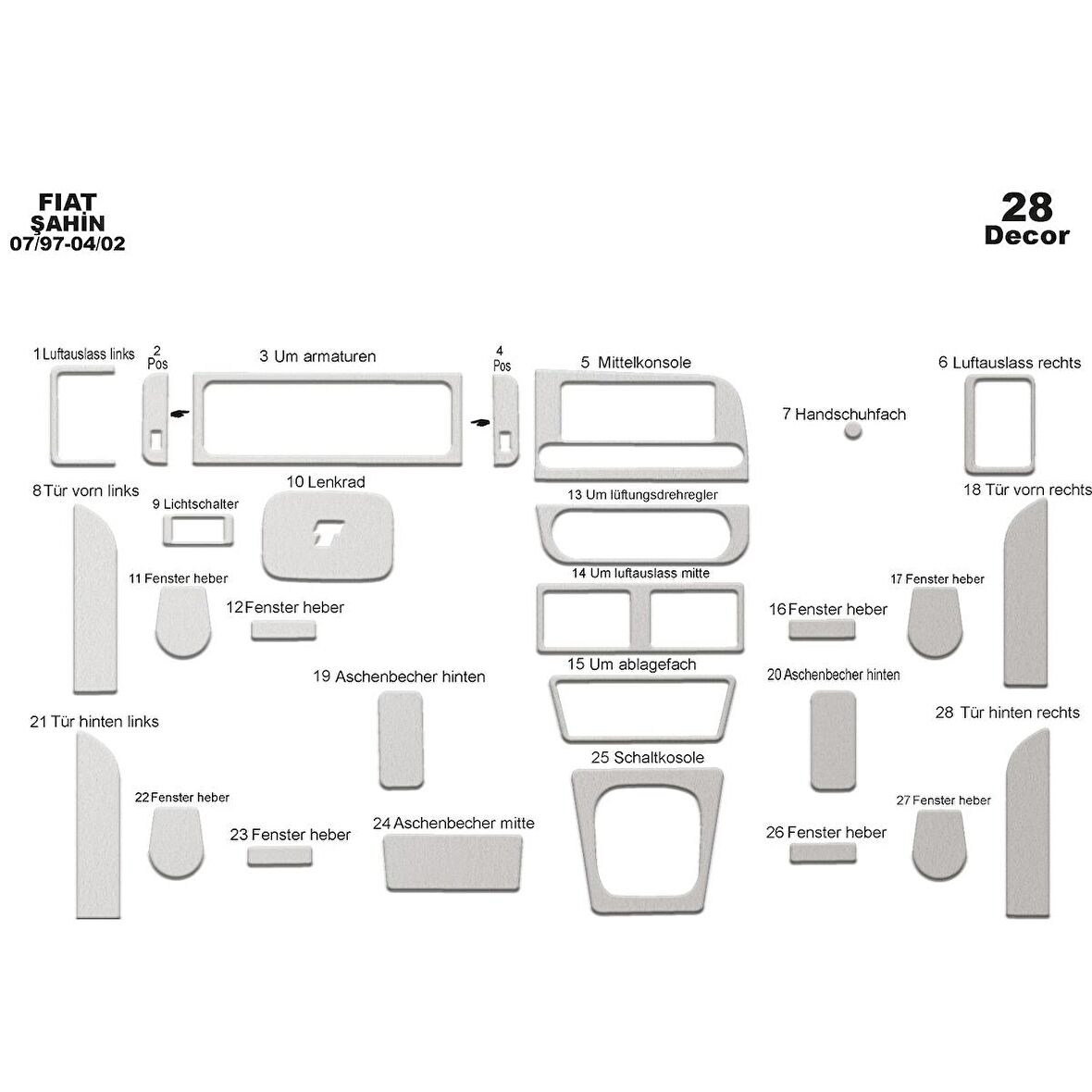 Meriç® Fiat Şahin S Ön Torpido Kaplama 28 Parça 1997-2002