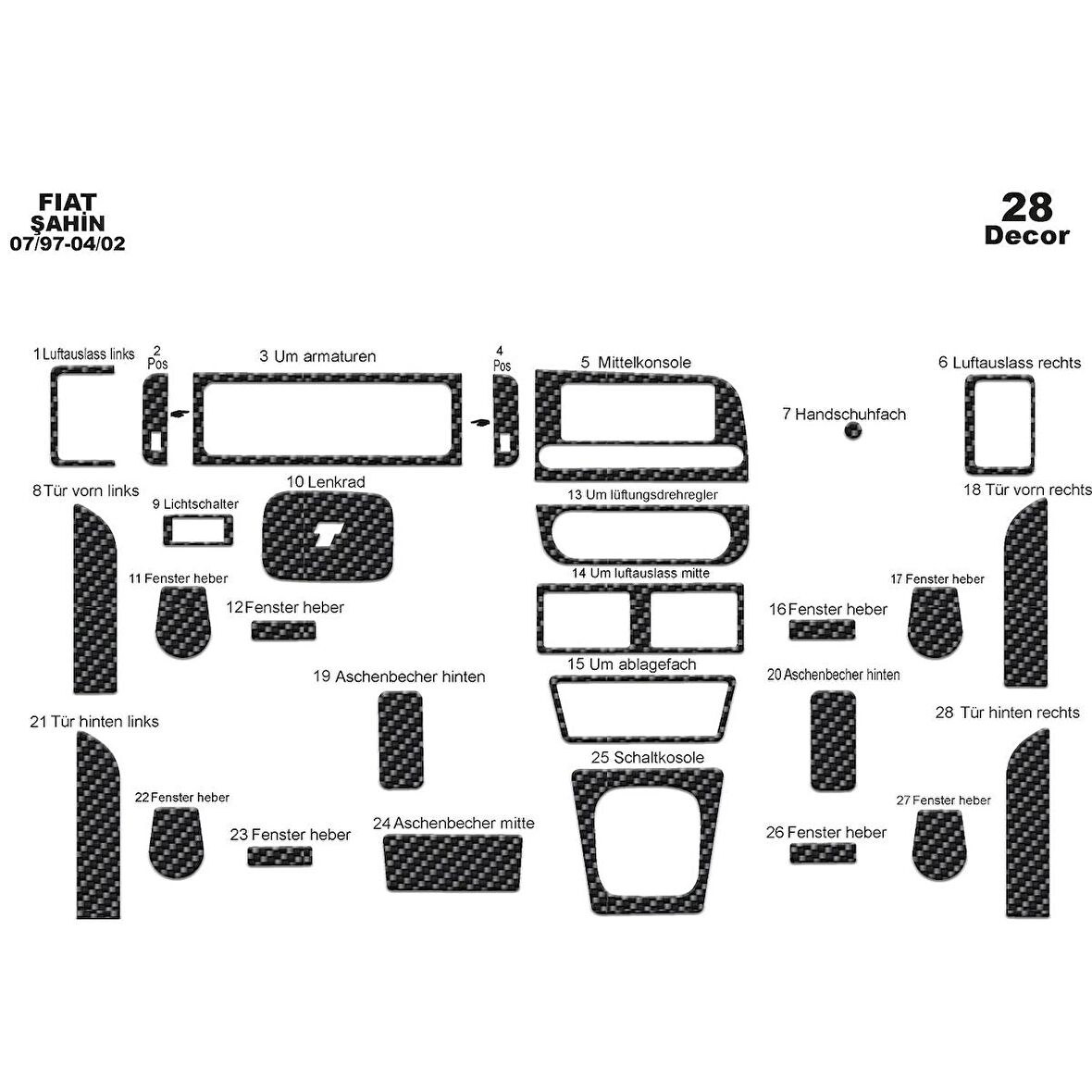 Meriç® Fiat Şahin S Ön Torpido Kaplama 28 Parça 1997-2002