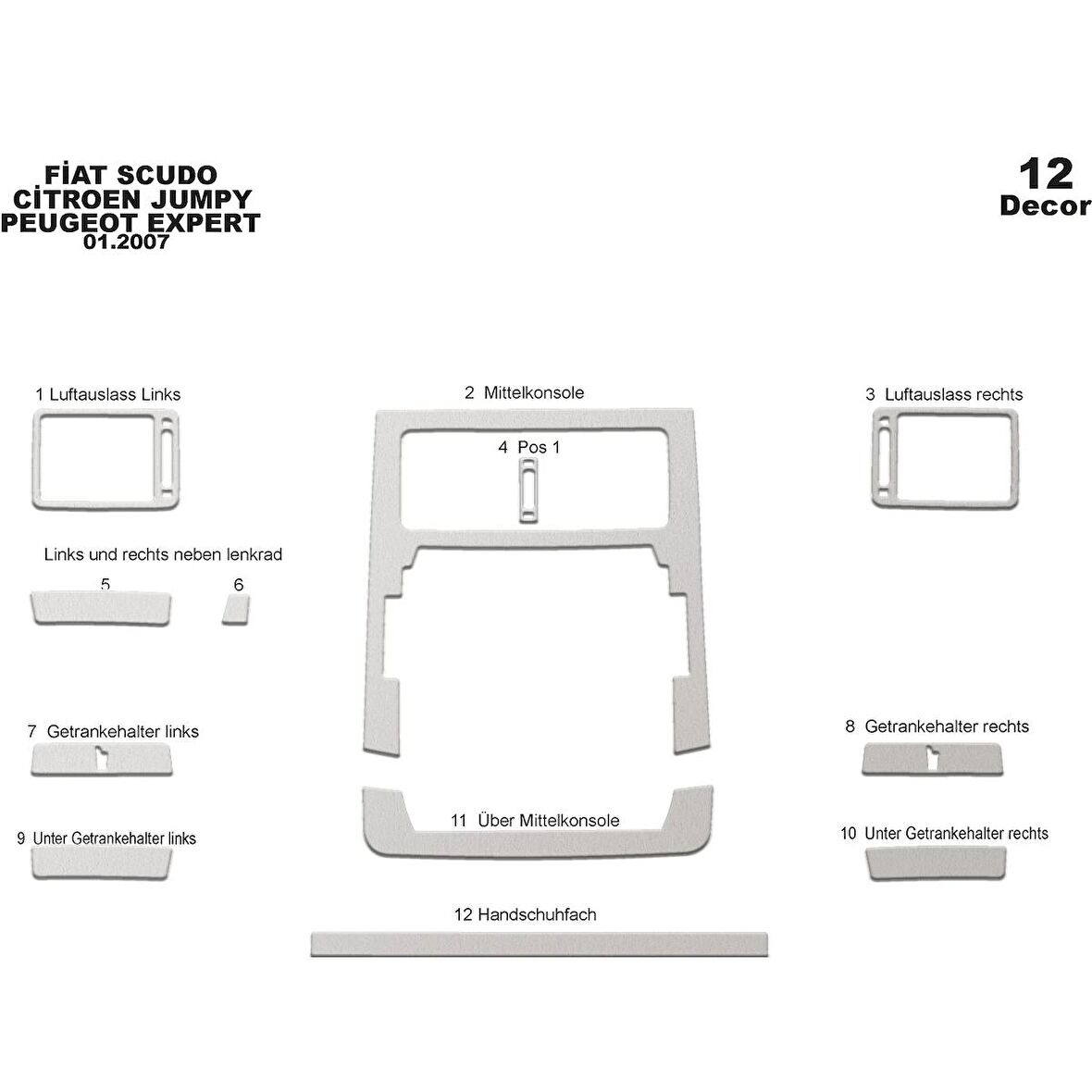 Meriç® Fiat Scudo/Expert/Jumpy Ön Torpido Kaplama 12 Parça 2007-›