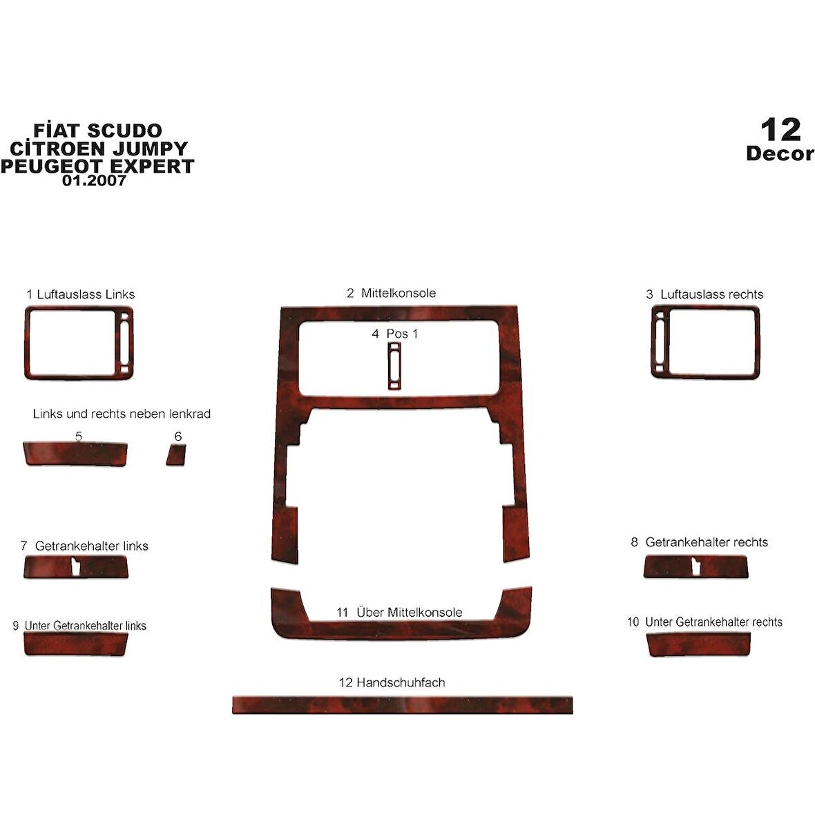 Meriç® Fiat Scudo/Expert/Jumpy Ön Torpido Kaplama 12 Parça 2007-›