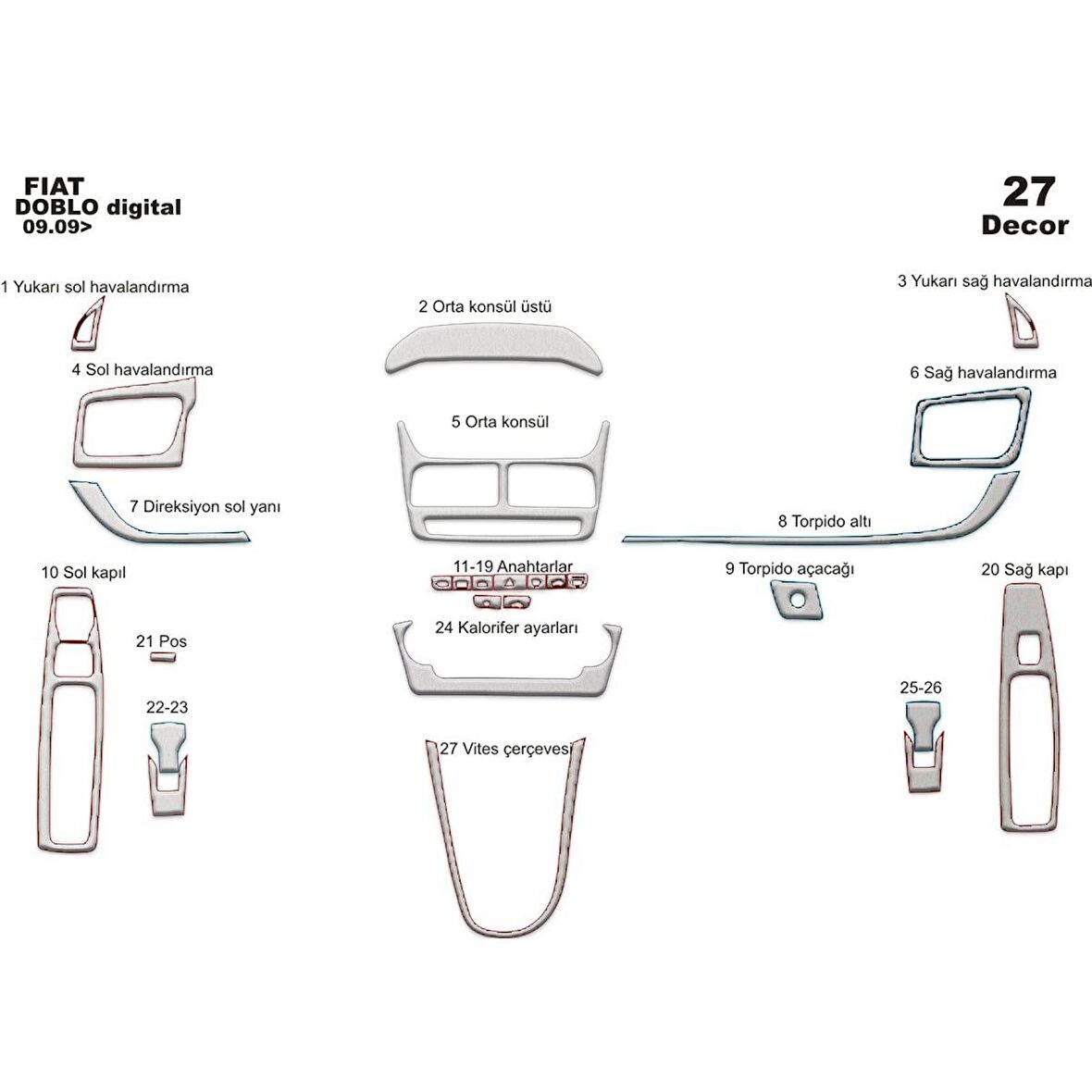 Meriç® Fiat Doblo Ön Torpido Kaplama 27 Parça 2009-2015