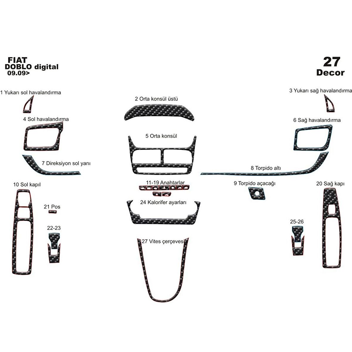 Meriç® Fiat Doblo Ön Torpido Kaplama 27 Parça 2009-2015