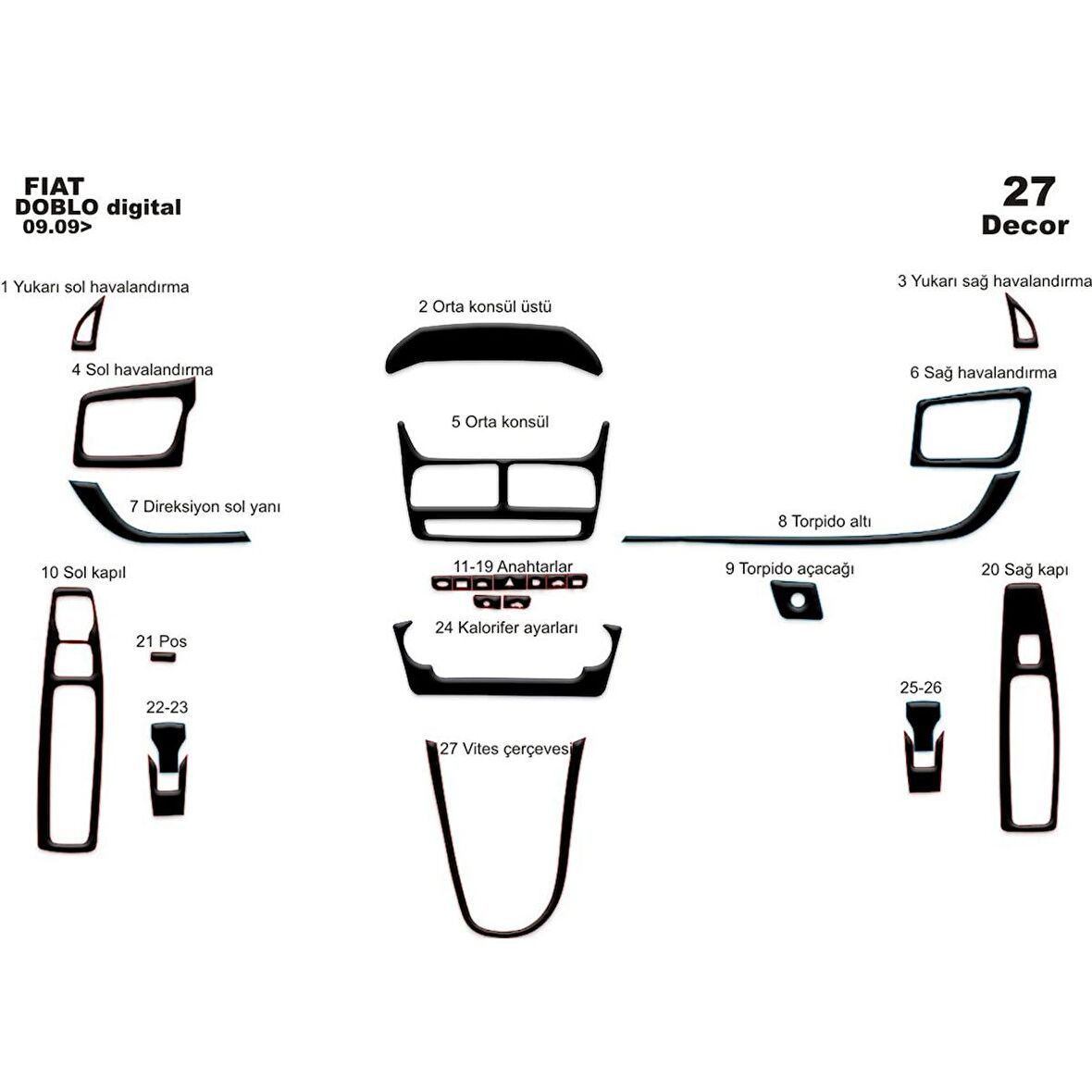 Meriç® Fiat Doblo Ön Torpido Kaplama 27 Parça 2009-2015